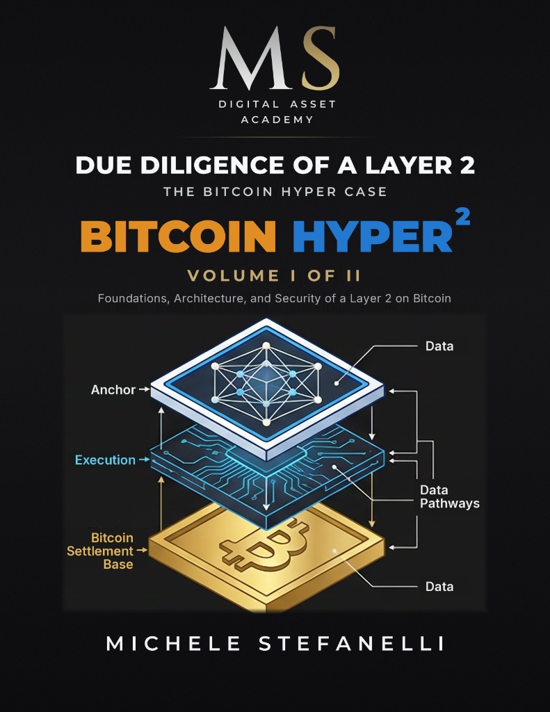 Due Diligence of a Layer 2 – The Bitcoin Hyper Case, I köide, autor Michele Stefanelli